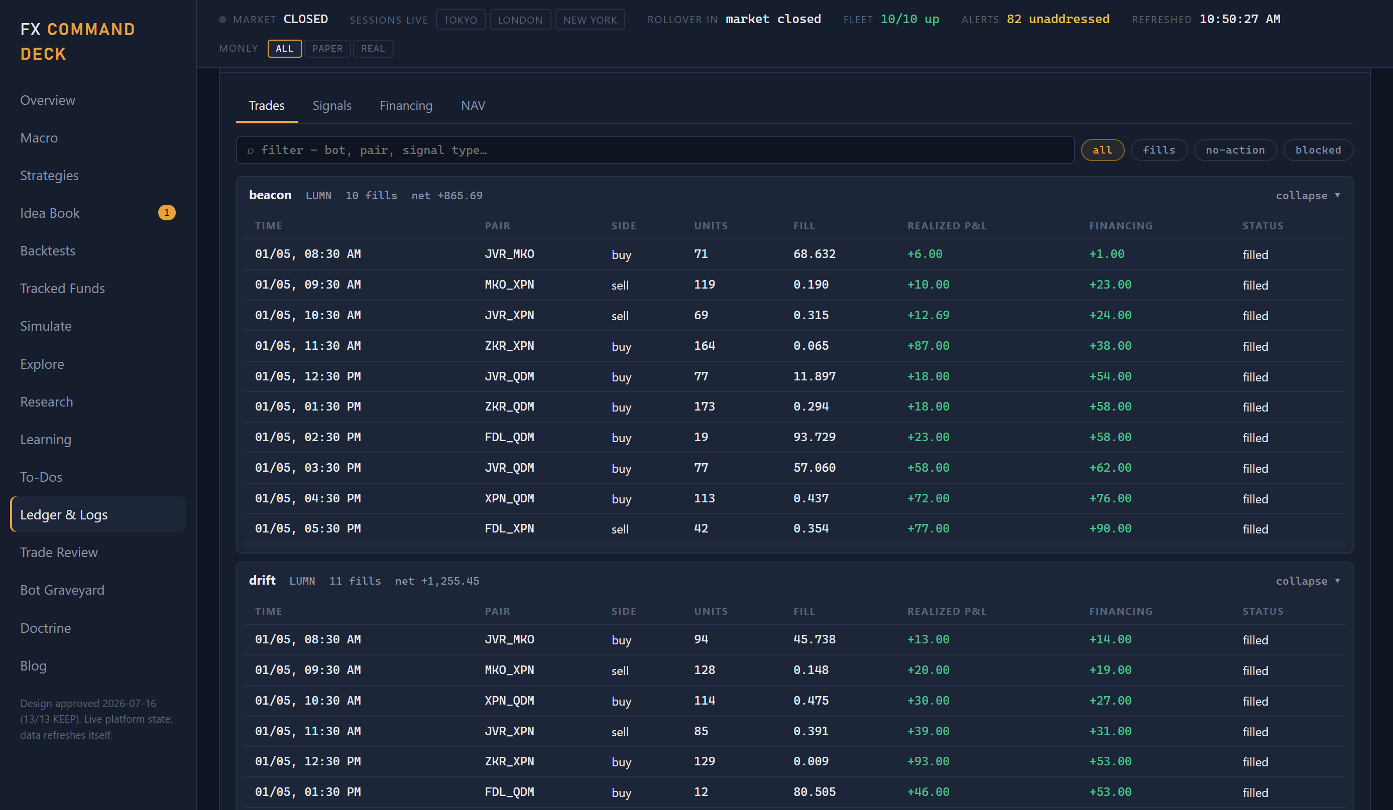 The ledger and logs screen, rows of recorded activity with filters, the shared record every bot writes to